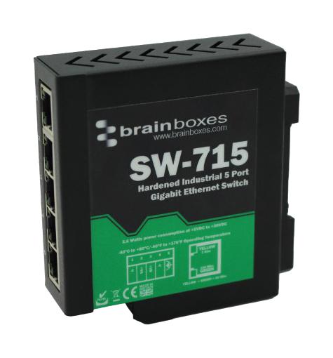 Brainboxes Sw-715. Hardened Gigabit Enet Switch, Rj45 X 5