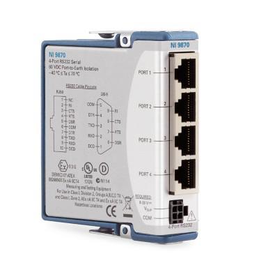 NI 779891-02 NI-9870, Serial Interface Module