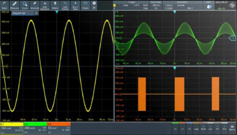 Rohde & Schwarz Mxo4-K31 Power Analysis Upgrade, Oscilloscope